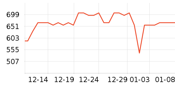 ����è��ʳ��ʷ�۸�