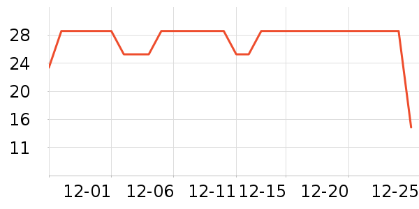 ��ɯ������ʷ�۸�