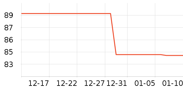 ˼������о/����/��ͷ��ʷ�۸�