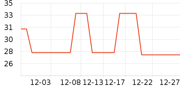 ������������ʷ�۸�