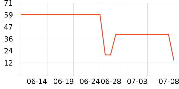 ������ŮʽT����ʷ�۸�