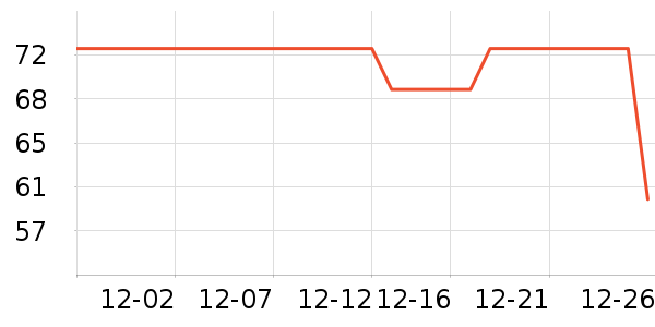 �ʳ�ˮ��/ˮ����ʷ�۸�