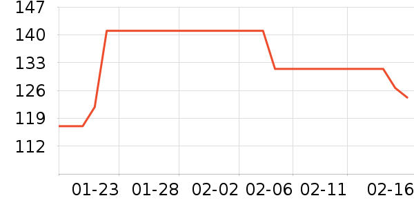 ������/��/����ʷ�۸�