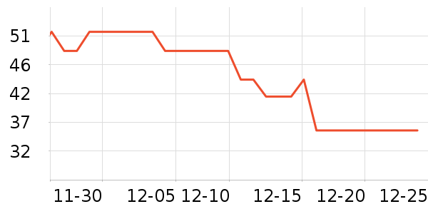 ��ʿ��������������Ʒ��ʷ�۸�