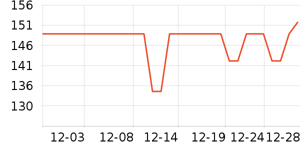 ��͢���õ��׷�/��������ʷ�۸�