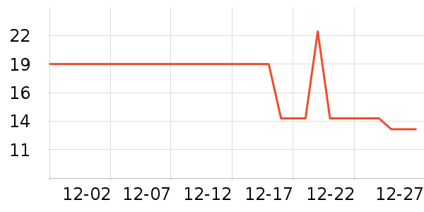 ˫�㷽����ʳ��ʷ�۸�