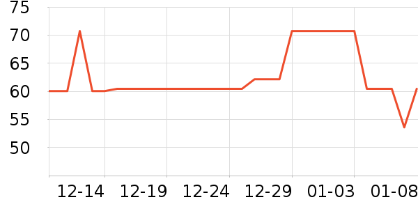 ����Ůʿ�ڿ���ʷ�۸�