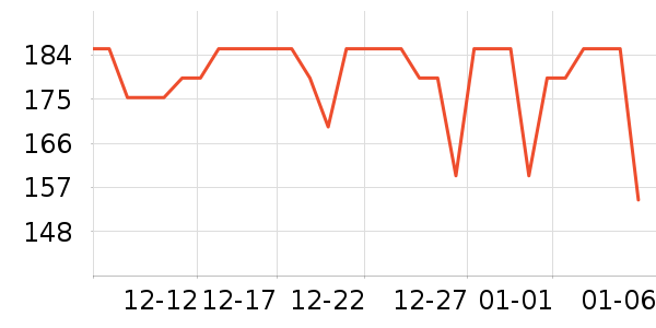 �󸻵Ϲ���ʳ��ʷ�۸�