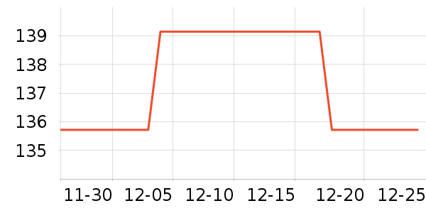 ��Ϊ·����/è/���������ʷ�۸�