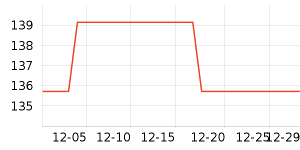 ��Ϊ·����/è/���������ʷ�۸�