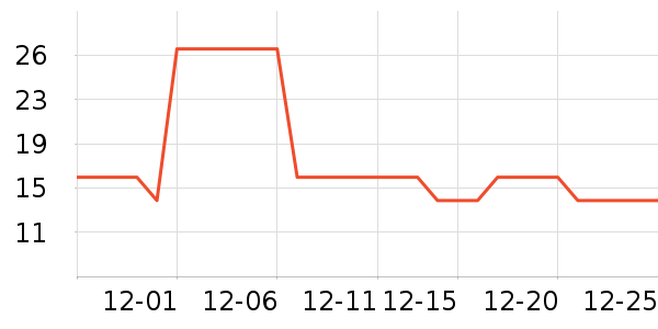 �Ž�����Ϳ����ʷ�۸�