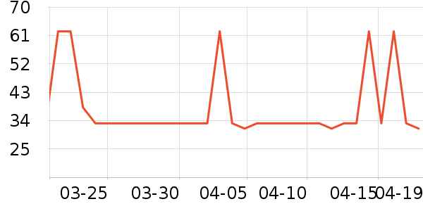 �ֿ��ֿ����ϱ���ʷ�۸�