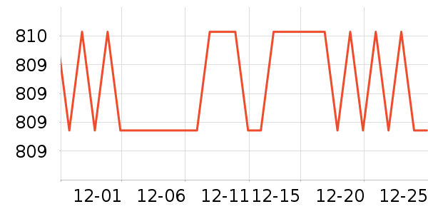 ȫ������/��/̨��ʷ�۸�