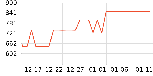 ������ԡ������ʷ�۸�