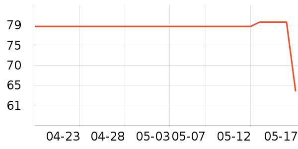 ����������˪/ױǰ����ʷ�۸�