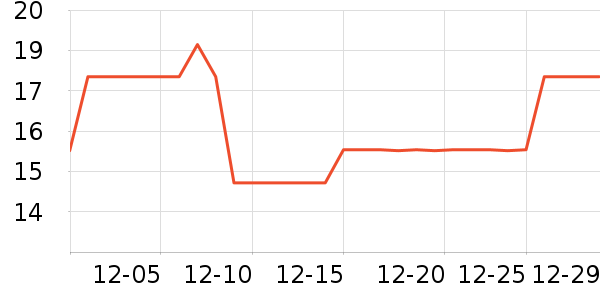 �ʼǱ������ʷ�۸�