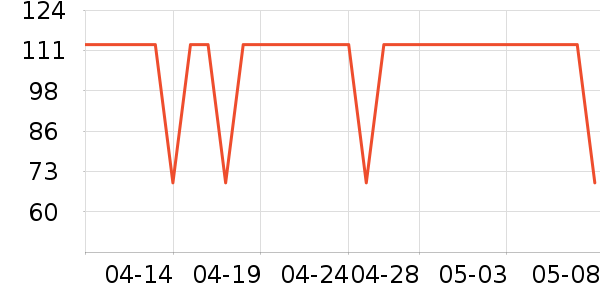 ���������ָ/������ʷ�۸�