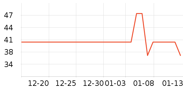 ����ԭ���飨����̨����ʷ�۸�