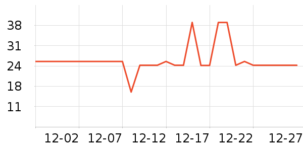 �ٲ�ζ���/������ʷ�۸�