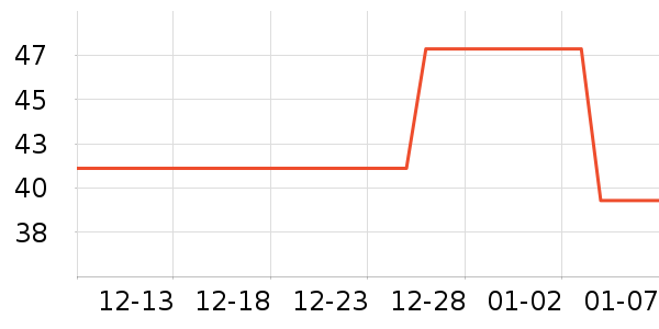 �����ⷽ����ʳ��ʷ�۸�