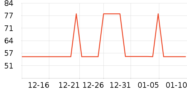 ����ʪ����ʷ�۸�