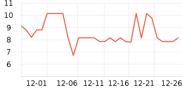 ����������ʳ��ʷ�۸�