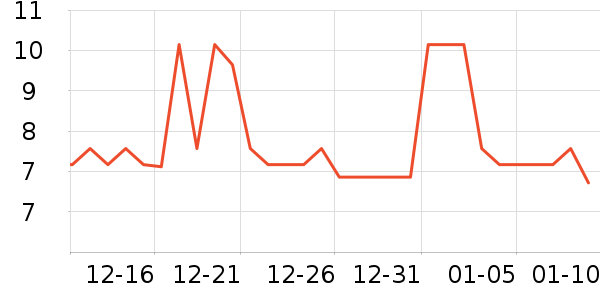 ����������ʳ��ʷ�۸�