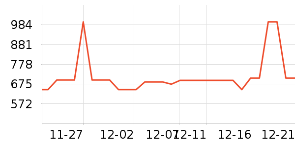 ������������ʷ�۸�