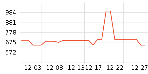 ������������ʷ�۸�