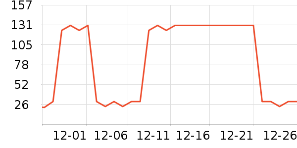 ӡ���ú����ʷ�۸�