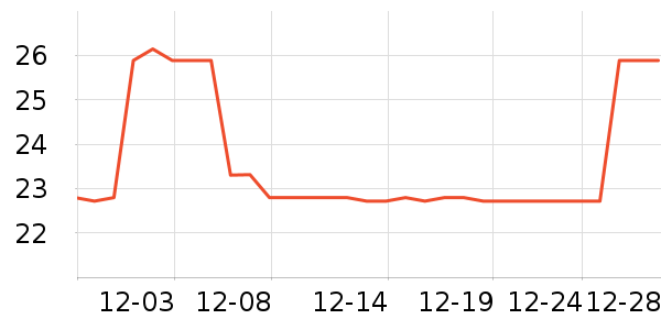 ����è��ʳ��ʷ�۸�