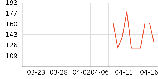 �����������������ʷ�۸�