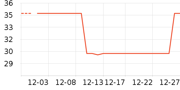 ��ϣ���ݵ���ʷ�۸�