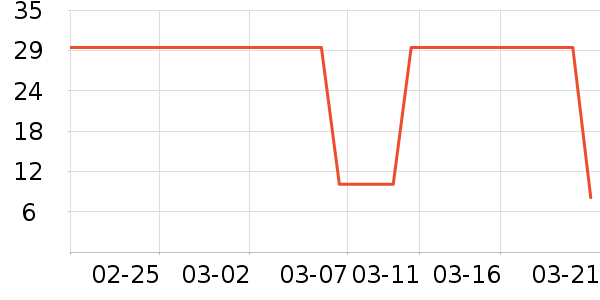 �����������������ʷ�۸�