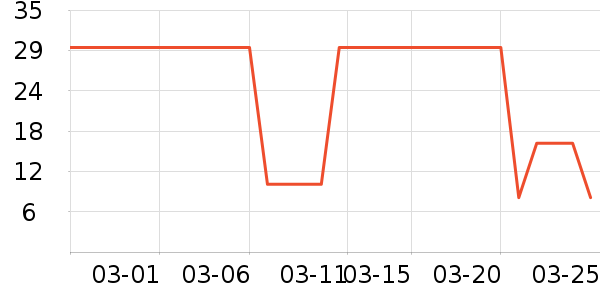 �����������������ʷ�۸�