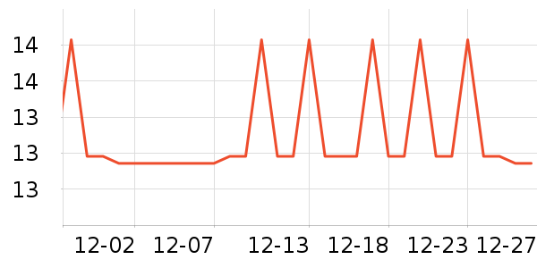 �����ˮ��/��ˮƿ��ʷ�۸�