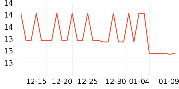 �����ˮ��/��ˮƿ��ʷ�۸�