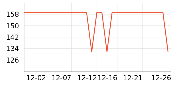 361���˶��п�/������ʷ�۸�