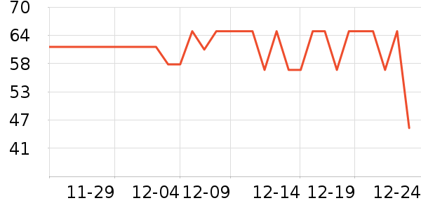 С�������ͯ������ʷ�۸�