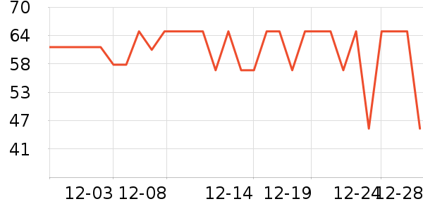 С�������ͯ������ʷ�۸�