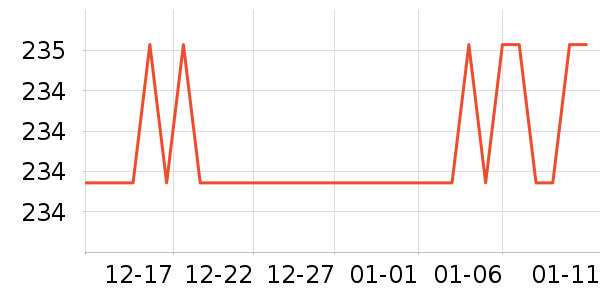 ŷ������ˮ����ʷ�۸�