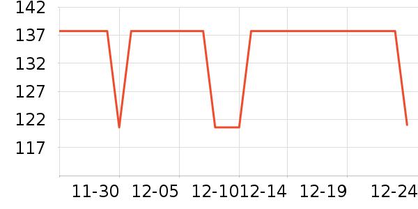 ���޴���ů������ʷ�۸�