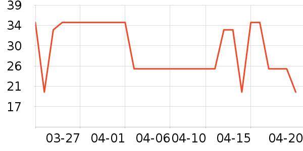 �ӳ�ʪ����ʷ�۸�