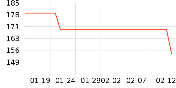 ��̤�˶�Ь��ʷ�۸�