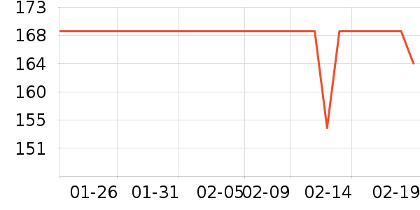 ��̤�˶�Ь��ʷ�۸�