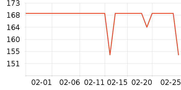 ��̤�˶�Ь��ʷ�۸�