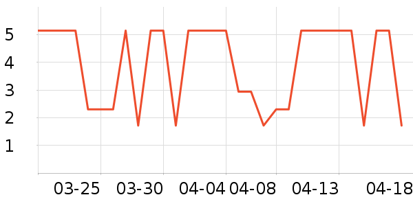 ������ײ/����С����ʷ�۸�