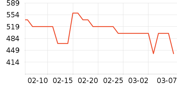 ��ȸ�绤����װ��ʷ�۸�