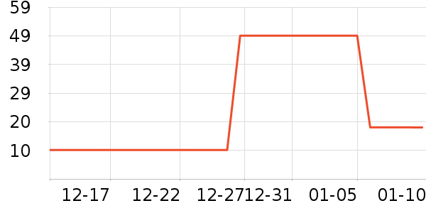 SeeSaw����/�̲���ʷ�۸�