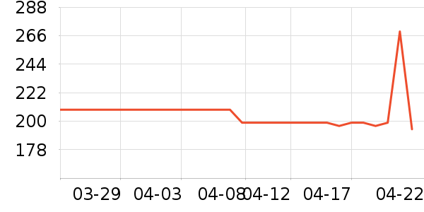 ���ϴ�˹�˶�Ь��ʷ�۸�